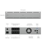 UPS maitinimo šaltinis Ubiquiti UPS-2U-EU 1500VA/1000W (230V, 2xGbE, 2x12V 9Ah, 4xC13, IP20)