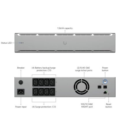 UPS maitinimo šaltinis Ubiquiti UPS-2U-EU 1500VA/1000W (230V, 2xGbE, 2x12V 9Ah, 4xC13, IP20)